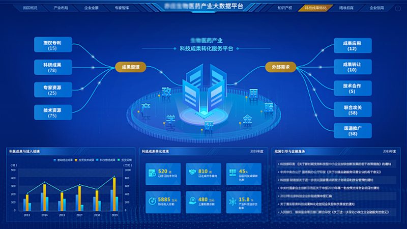 细胞培养中的隐形杀手：如何有效清除支原体污染？**